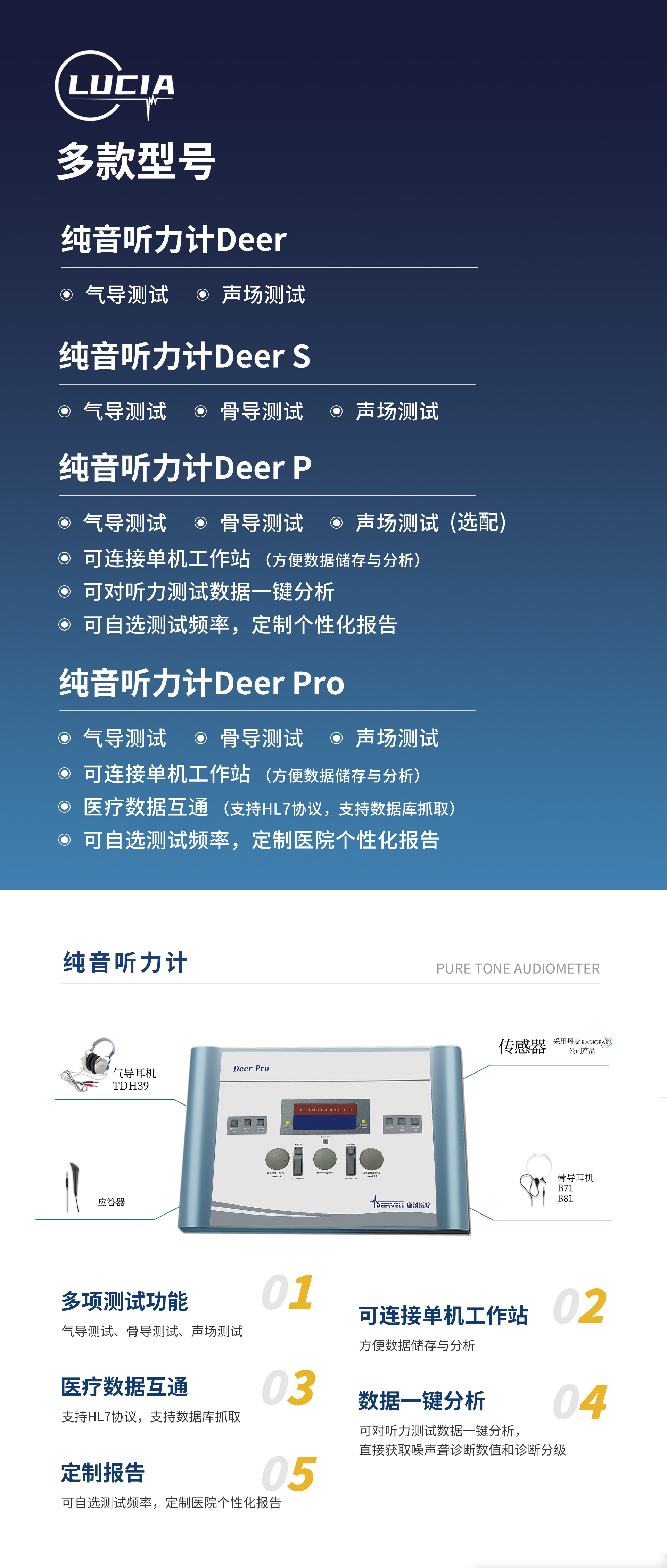 纯音听力计Deer系列(图1)